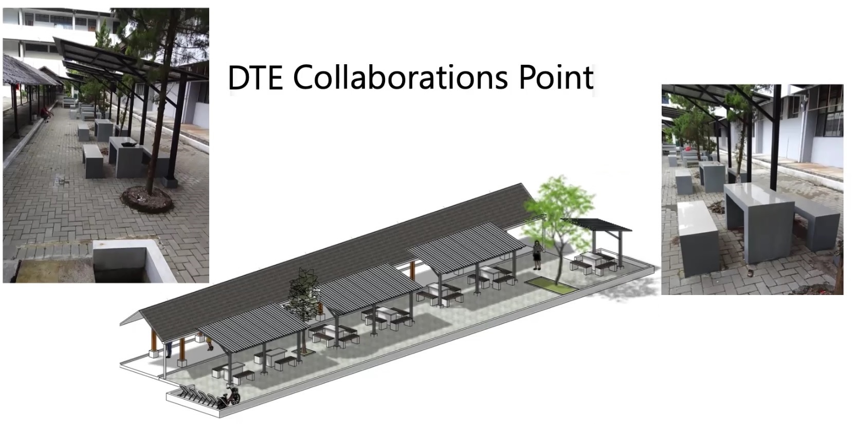 DTE Collaboration Point